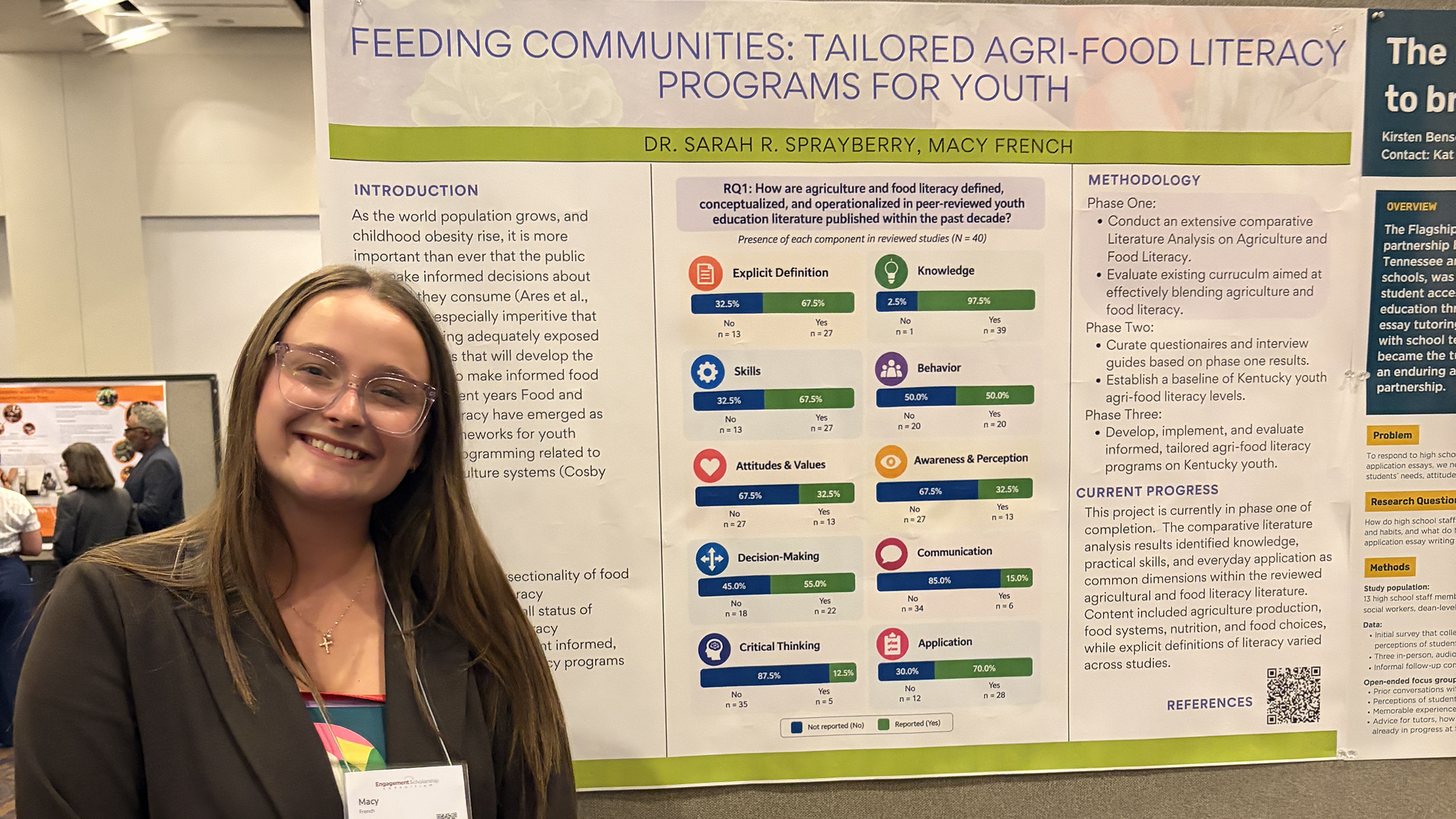 Macy French, Graduate Student, Department of Community and Leadership Development, presenting during the conference poster session.